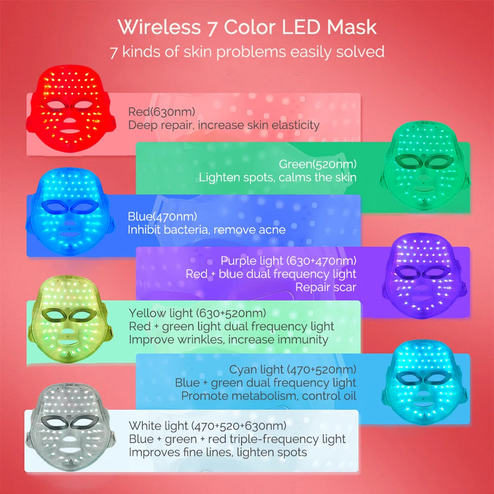 Mascarilla LED Facial Recargable, Mascarilla De Belleza Con Fotones LED De 7 Colores, Rejuvenecimiento De La Piel, Estiramiento Facial En Casa, Blanqueamiento, Cuidado De La Piel, Mascarilla De Belleza