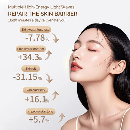 Mascarilla LED Facial Recargable, Mascarilla De Belleza Con Fotones LED De 7 Colores, Rejuvenecimiento De La Piel, Estiramiento Facial En Casa, Blanqueamiento, Cuidado De La Piel, Mascarilla De Belleza