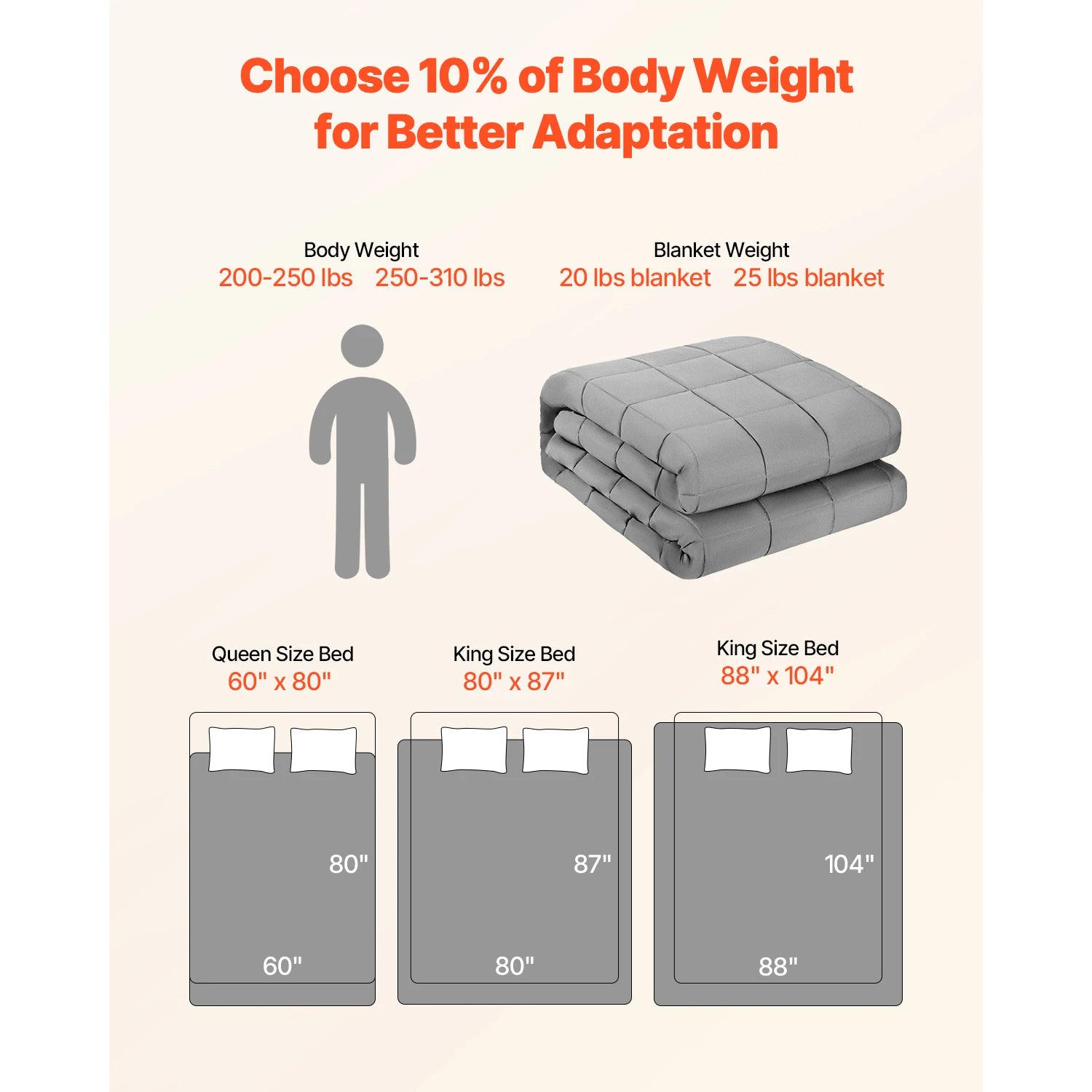 Manta Ponderada Succebuy De 20 Lb, 88X104 Pulgadas, Tamaño King, Manta Transpirable Y Refrescante Con Cuentas De Vidrio, Para Uso En Todas Las Estaciones, Para Adultos De 200-250 Lb