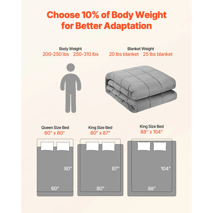 Manta Ponderada Succebuy De 20 Lb, 88X104 Pulgadas, Tamaño King, Manta Transpirable Y Refrescante Con Cuentas De Vidrio, Para Uso En Todas Las Estaciones, Para Adultos De 200-250 Lb